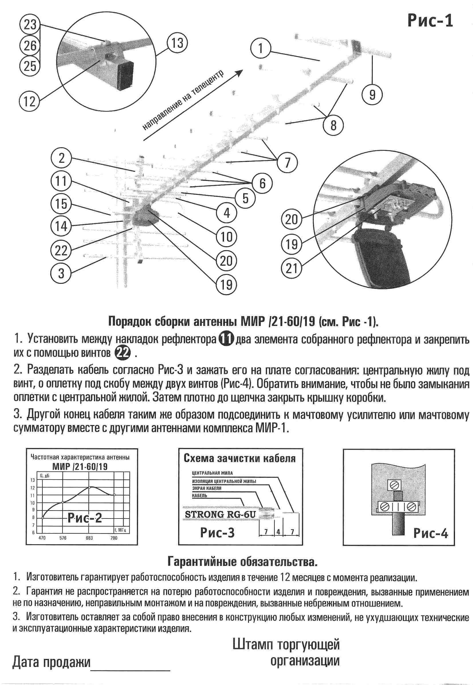 Антенна эфирная EB45LTE (21-60 каналы)